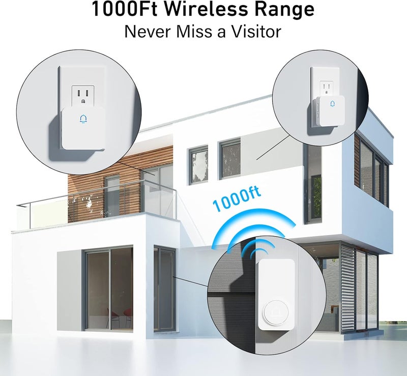 SECRUI Wireless Doorbell with 1000ft Range, Adjustable Volume, Waterproof Design, Hassle-Free Installation, 32 Melodies, White （1 Receiver+1 Button） - Image 3